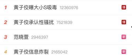 娱乐圈吃瓜爆料博主直播